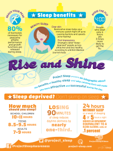 Unveiling New “Rise and Shine” Sleep Health Infographic