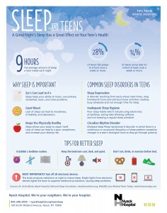 Nyack Hospital Sleep Infographic