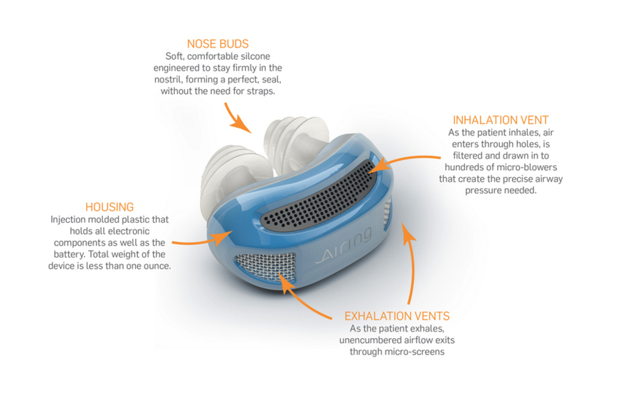 Disposable Micro-CPAP That Weighs Less Than One Ounce?